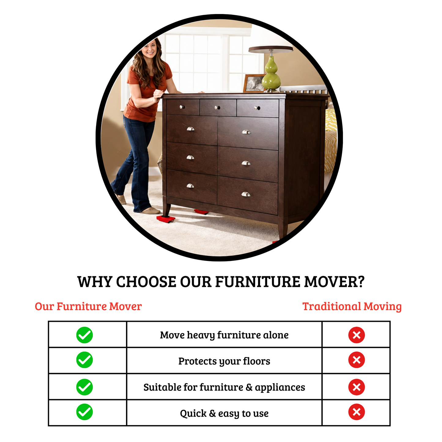 Furniture mover kit